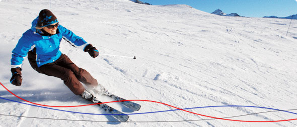 ski ALPE D'HUEZ